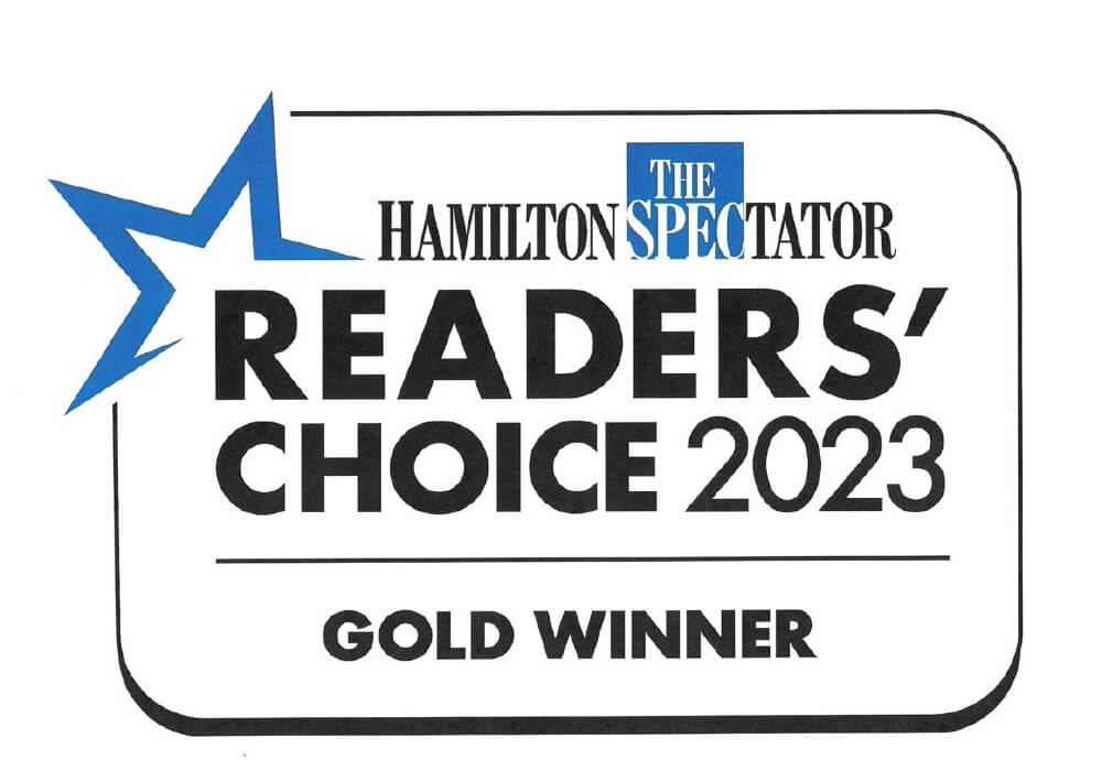 readers-choice-2023